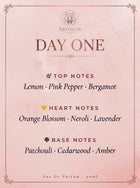 Day One - Inspired by Gucci Guilty Eau de Parfum 50ml bottle - detail shot | Aromor Perfume
